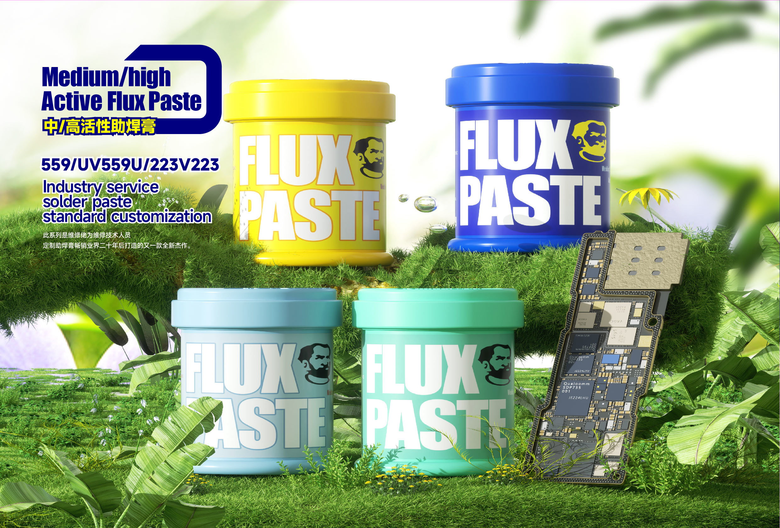 20th Anniversary Special Edition Solder Paste